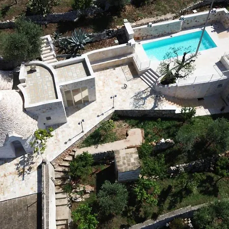 Trulli Paradise View Apartment